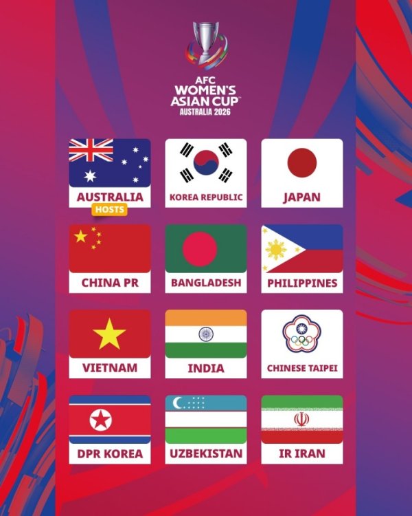 17点女足亚洲杯抽签⚽蝉联第一名 第一名 中国女足落位二档,12强争8出线
