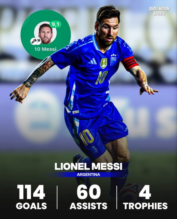荣誉拿遍！38岁梅西在阿根廷：195场114球60助，国家队连拿4冠！