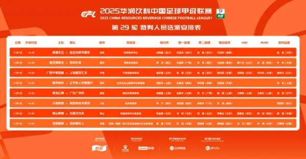 中甲第29轮裁判    ：邢琦吹重庆铜梁龙vs苏州东吴，5场赛事  设有VAR